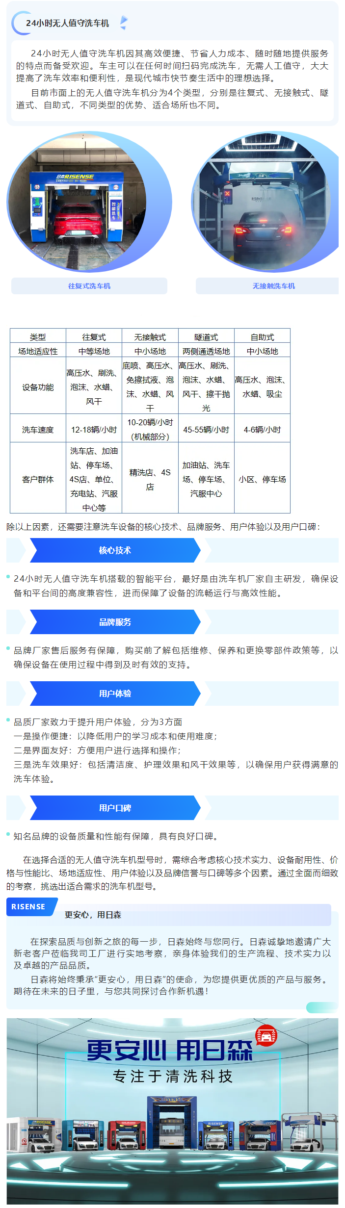 如何選擇一款合適的24小時(shí)無人值守洗車機(jī)？ 拷貝 2.png